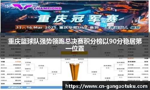 关键词3