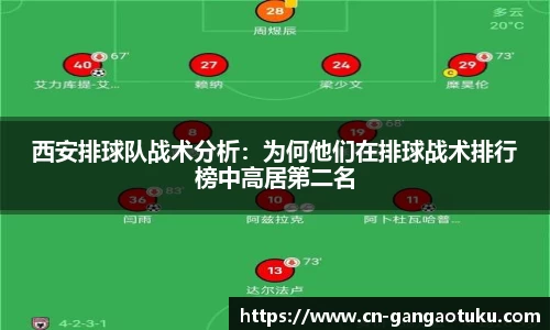 西安排球队战术分析：为何他们在排球战术排行榜中高居第二名