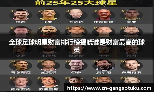 全球足球明星财富排行榜揭晓谁是财富最高的球员